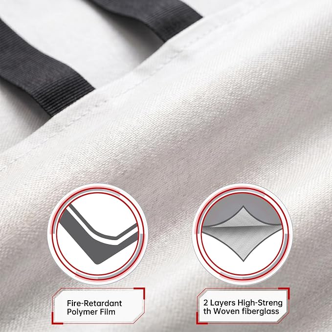 Fire Blanket 3-Pack | Fiberglass Prepared Fire Suppression | 40"x40" Fire Blankets Emergency for Home and Kitchen