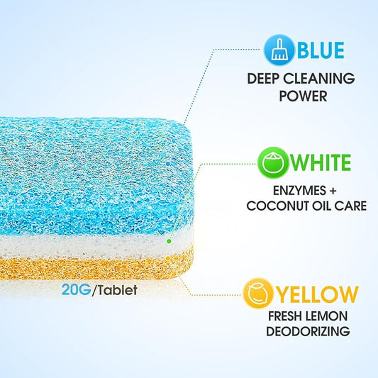 Dishwasher Cleaner Tablets,20g 30-Count Deodorizing Pods (15-Month Supply) - Heavy-Duty Descaler Removes Limescale, Minerals, Grease & Odors, Lemon Scent