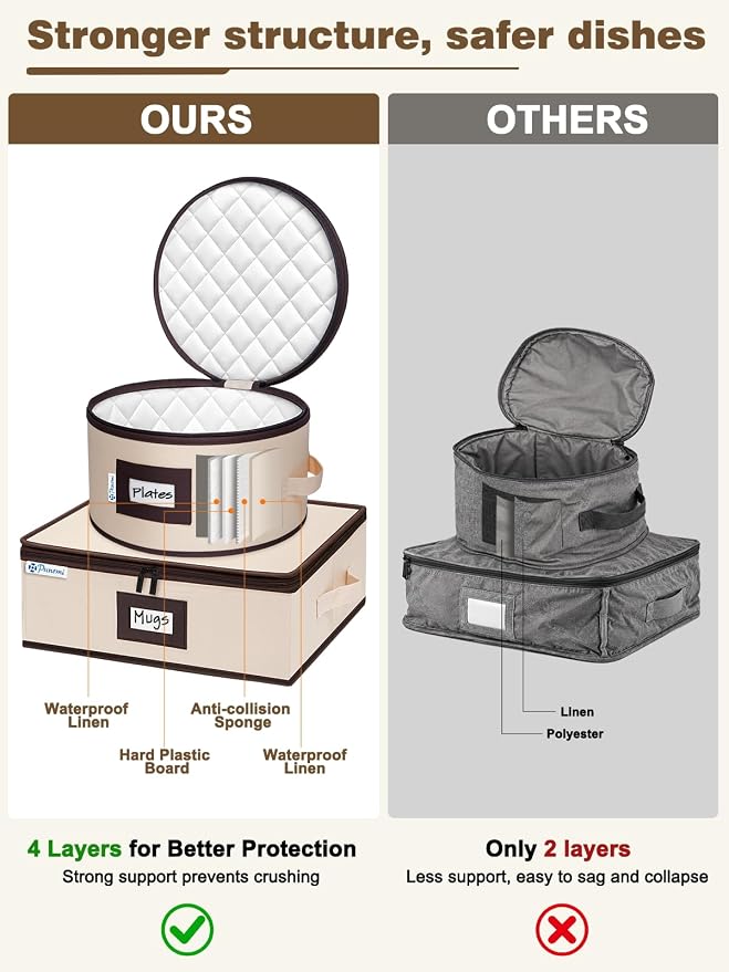 punemi Fine China Storage Containers, 5-Piece Hard Shell Set for Moving | Quilted dish protectors; with dividers, stackable organizer for coffee mug plates and dinnerware, for packing & moving, beige