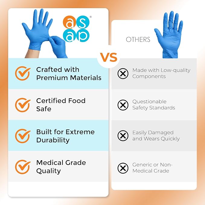 ASAP Nitrile Gloves Disposable Latex Free - 4 Mil Powder Free, Food Safe, Kitchen & Medical - Cleaning & Tattoo Supplies