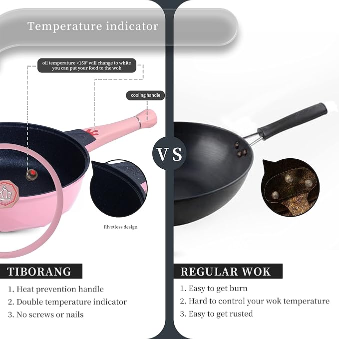 TIBORANG 11 Inch Nonstick Frying Pan with Lid,8-in-1 Multipurpose Cookware | 5 Qt Deep Sauté Pan Skillet with Steamer, PFOA-Free, Dishwasher & Oven Safe, Induction Compatible, Stay-Cool Handle, Pink