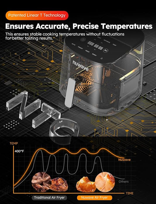 Nuwave Brio Plus 8 Qt Air Fryer, PFAS Free, New & Improved, Digital Touch Screen, Cool White Display, 50°F~400°F in Precise 5°, 5 Cook Functions, 100 Presets & 50 Memory, 3 Wattages 700, 1500, 1800