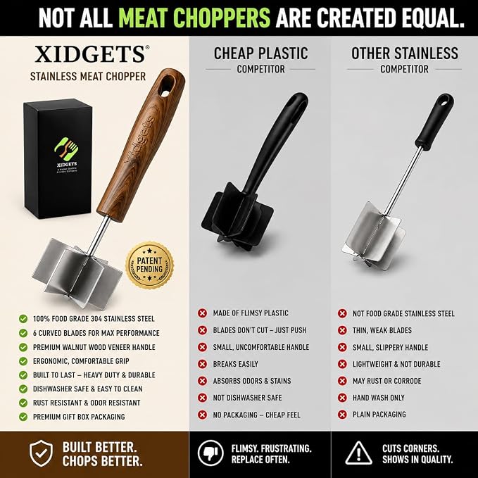 Stainless Steel Meat Chopper & Masher, 6-Blade, Full Grip, Dishwasher Safe