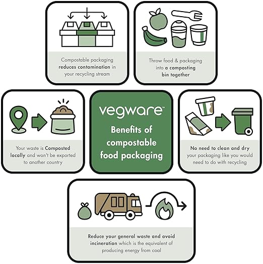 Vegware Compostable 32oz Molded Fiber To Go Containers, 2 Compartment, Case of 600, Nourish, No-Added PFAS, Reuseable, Bagasse, Meal Prep Food Storage, Hot or Cold, Choice of Size 5 Lids & bases