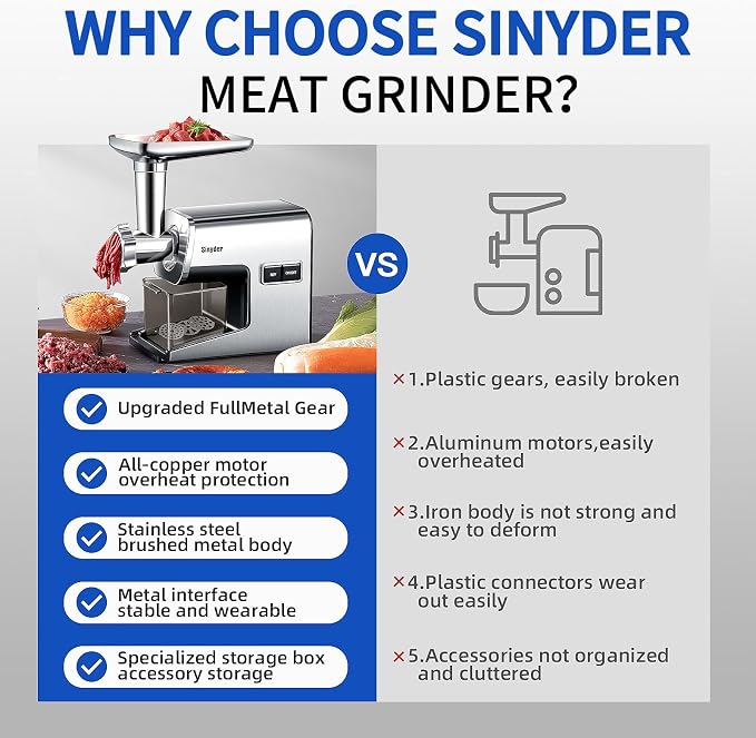 Sinyder Electric Meat Grinder, 3000W Max Stainless Steel with Meat Claws | Pure Copper Motor, Metal Gears, Stainless Steel Body,Meat Claws, 2 Blades & 3 Plates,Sausage Stuffer Tubes & Kubbe Kit