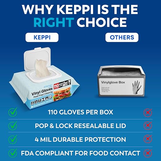 Keppi 110 Pack Vinyl Gloves Clear – Disposable Latex - BPA & Powder-Free – Food Grade Gloves for Cooking Cleaning Food Prep Catering BBQ Baking & Restaurant Use - (Medium)