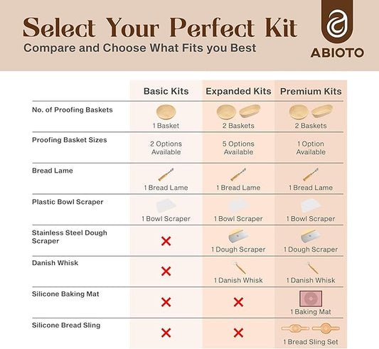 9" Round and 10" Oval Banneton Bread Proofing Baskets and Sourdough Bread Baking Supplies, A Complete Sourdough Kit with Bread Lame, Danish Whish, Bowl & Dough Scraper, 2 Bread Slings, and Baking Mat