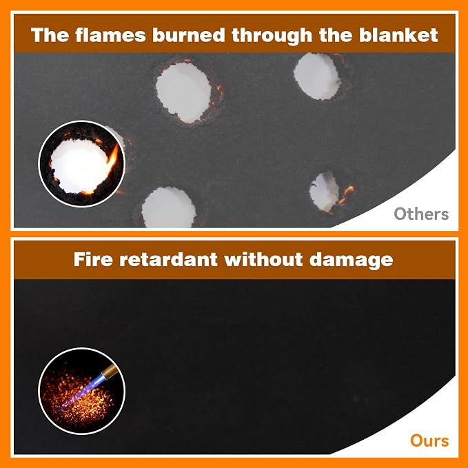 CARDI Fireproof Carbon Welding Blanket 1PCS 4x6ft Thickness 0.2 Inch Heat Resistant Fabric Up To 1900°F Heat Shield Resistant Mat for Soldering, Firepit, Grill, Welding Supplies