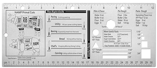 Chef's Culinary Tools Kitchen Ruler-Culinary Ruler for Kitchen Culinary Student and Amateu Chefs Kitchen Accessories (12.28X4.96)