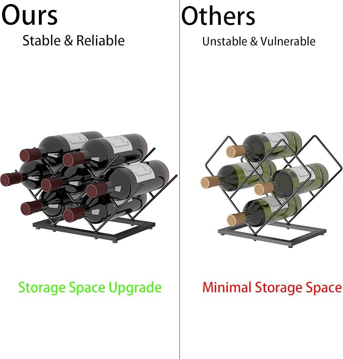 Wine Rack Countertop, Black Metal Wine Bottle Organizer for Home Bar, Kitchen, Cabinet, Pantry, Tabletop Wine Racks for Cup and Water Bottle –7 Bottles Wine Storage Capacity.
