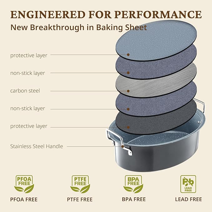 BRONYPRO Roasting Pan with Rack, 18-Inch Granite Roaster with Lid, 20 lb Capacity for Turkey, Chicken, and Vegetables, Light Gray