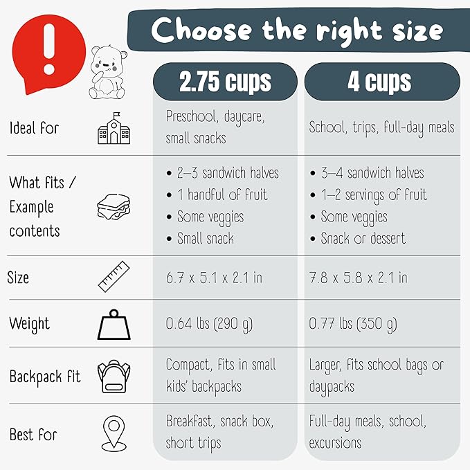 Kids Lunch Box with Compartments – Compact & Lightweight | Leak-Proof, BPA-Free, Dishwasher & Microwave Safe | Hand-Drawn Design for Preschool, School, Travel (Firetruck Bunnies Blue, 4 Cups)