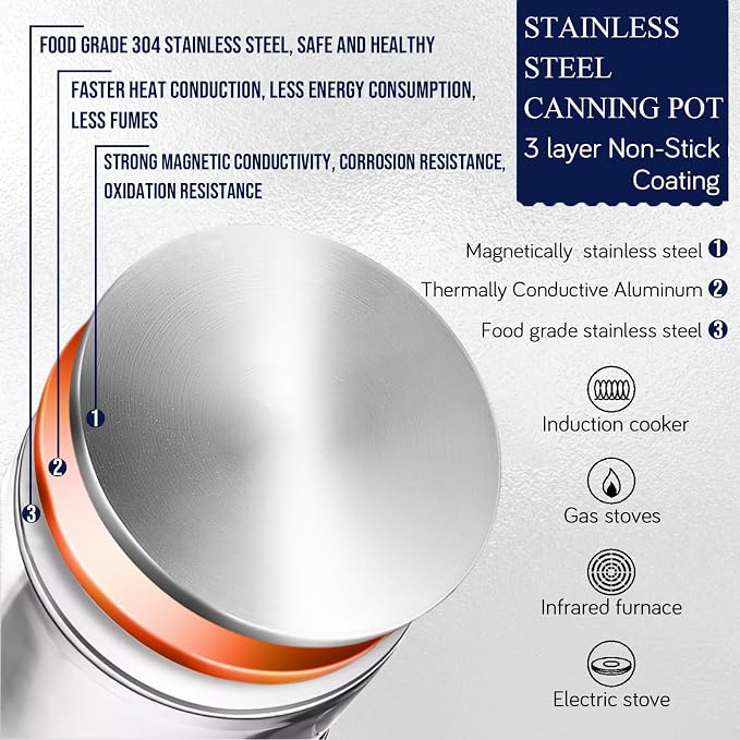 Canning Pot-Canning supplies starter kit, Canning Tool Kits Set for Beginners, Stainless Steel Water Bath Canner Kit with rack for canning