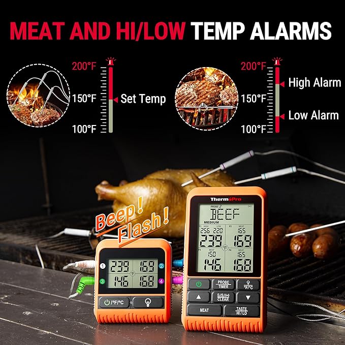ThermoPro TP829 1000ft Wireless Meat Thermometer Digital for Grilling and Smoking, 4 Meat Probes Grill Thermometer for Outside Grill, BBQ Thermometer for Cooking Turkey Temperature Indicator