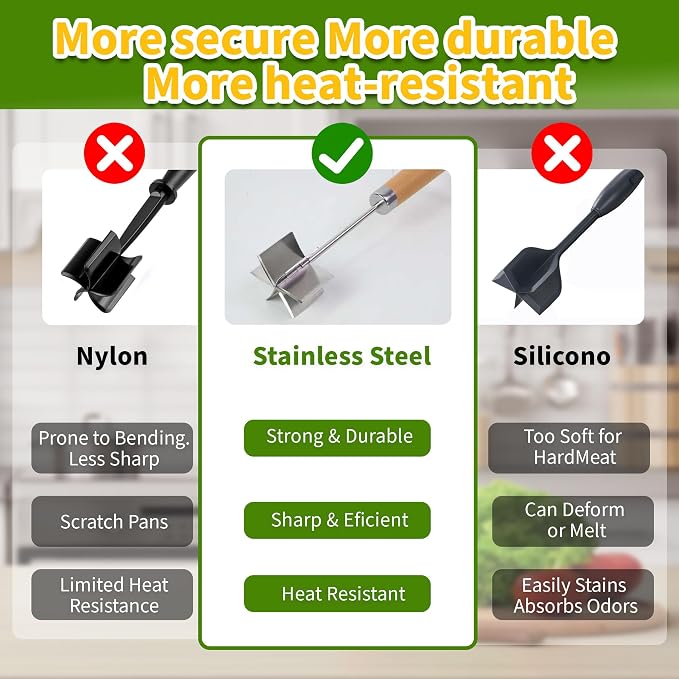 304 Stainless Steel Meat Chopper Meat Masher, 6 Curved Blades 10.5 Inch Ground Beef Chopper Tool, Hamburger Smasher, Potato Masher Durable Multi-Purpose Kitchen Tool Dishwasher Safe