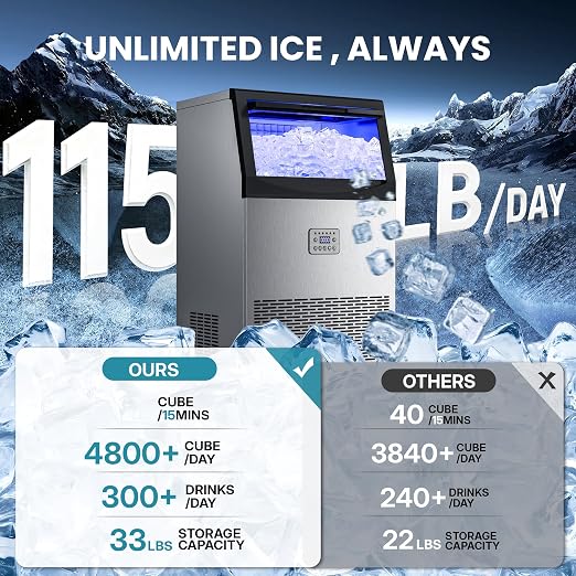 Manastin Commercial Ice Maker, 115lbs/24H Large Ice Machine, 33lbs Storage Capacity, 50 Ice Cubes/15 Mins, Under Counter Ice Maker with Water Filter, Self-Cleaning, Timer, for Home & Bar
