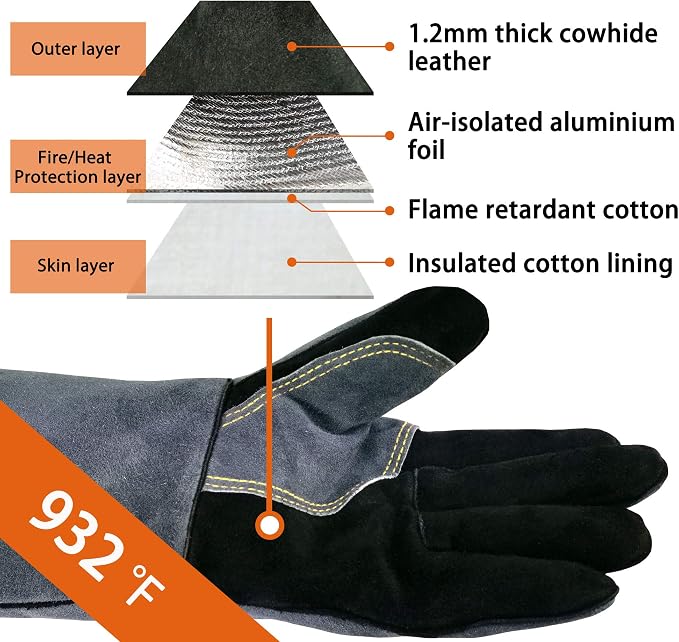 WZQH 14 In,932℉,Welding Gloves,Fireplace Glove,Fire & Heat Resistant,M | Mitt for BBQ,Oven,Grill,Tig,Mig,Baking,Furnace,Stove,Pot Holder,Animal Handling Glove, Forge,etc.Leather,Medium,Black-gray