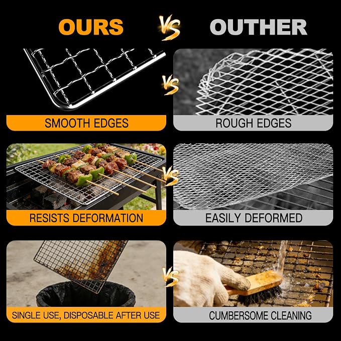 Grill Topper,5 PCS BBQ Grill Mesh Mat,14×10 Inch Mesh Baking Tray,Baking Rack Replacement Pad for Outdoor Barbecue, Camping & Picnics