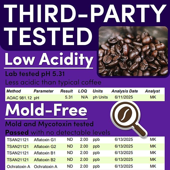 Sarasota Coffee Ground Packets | Low Acid Dark Roast Ground Coffee Packs | European French Roast | Mold Free and Individual Packets for 12 Cups | 1.75 Ounce Bags, 100 Count