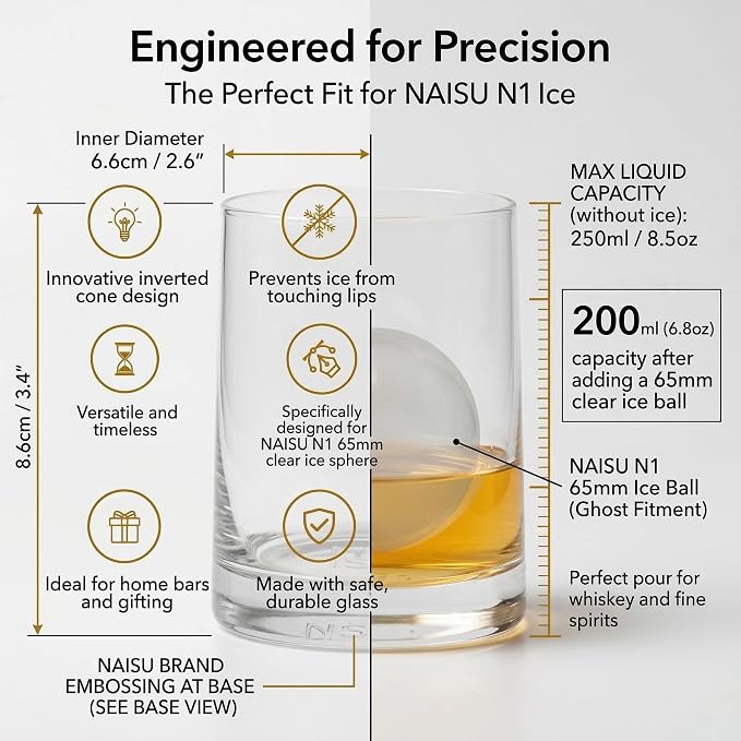 NAISU Glass - specifically designed N1 Sphere Clear Ice, Premium Whiskey & Cocktail Glass for Spirits, Bourbon & Scotch – Crystal-Clear, Heavy Base, Ideal for Home Bar & Gifting (One)