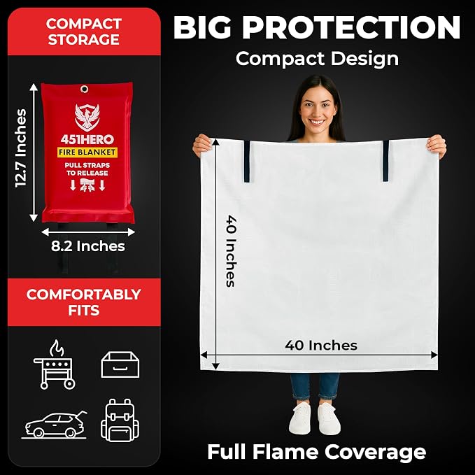Emergency Fire Blanket – 2 Pack, Triple Certified, Comfort Weave Skin-Safe Fiberglass, Fire Blankets for Kitchen, Home & Outdoor Use. Multipack Safety for RV, Car, Camping, Preparedness Kits