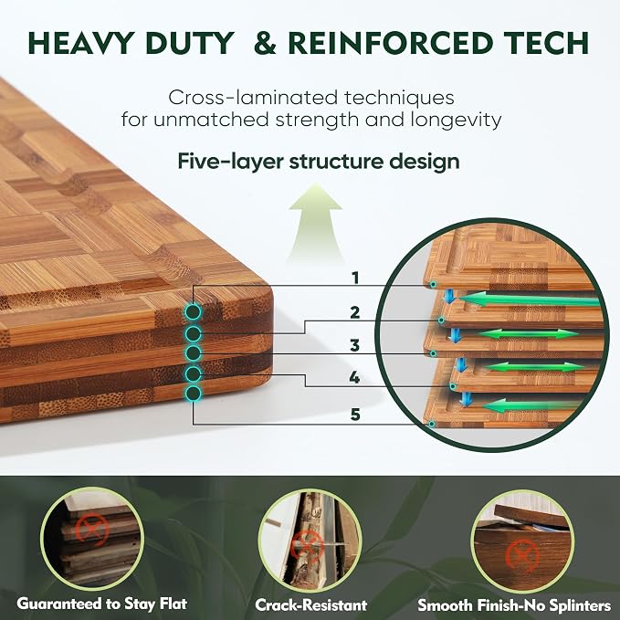 Bamboo Cutting Board Set of 2 Wooden Cutting Boards for Kitchen Wood | Heavy Duty Thick Checkered, Wooden Wood Cutting Board, Deep Juice Grooves, Non-slip Feet, 2 Pack