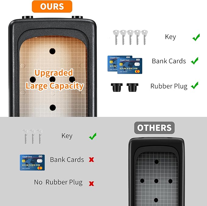 Portable Key Lock Box, Upgrade Clearly Visible Numbers, Lock Box Wall Mounted for House Key, 5 Key Capacity, Weatherproof Resettable Code (4 Pack, Grey)