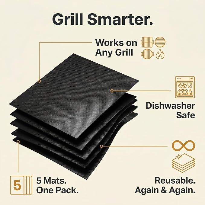 The Koala Kitchen Co.™ BBQ Grill Mats for Outdoor Grill Cooking (5 Pack) Reusable, Non Stick & Dishwasher Safe | High Heat Teflon Grilling Mat Liners for Barbecue | Pads for Gas, Charcoal & Electric