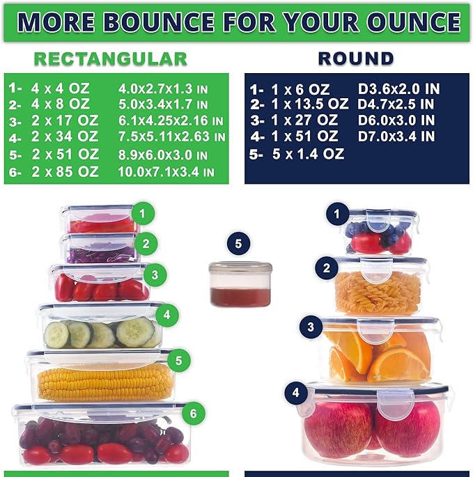 RockBerry 50 Pcs Large Food Storage Containers with Lids Airtight-85 OZ to small Containers-Total 526OZ Stackable Kitchen Set -BPA Free Leak proof containers- Freezer Microwave safe | Total 526 Oz BPA Free Plastic Stackable Containers For kitchen Pantr...