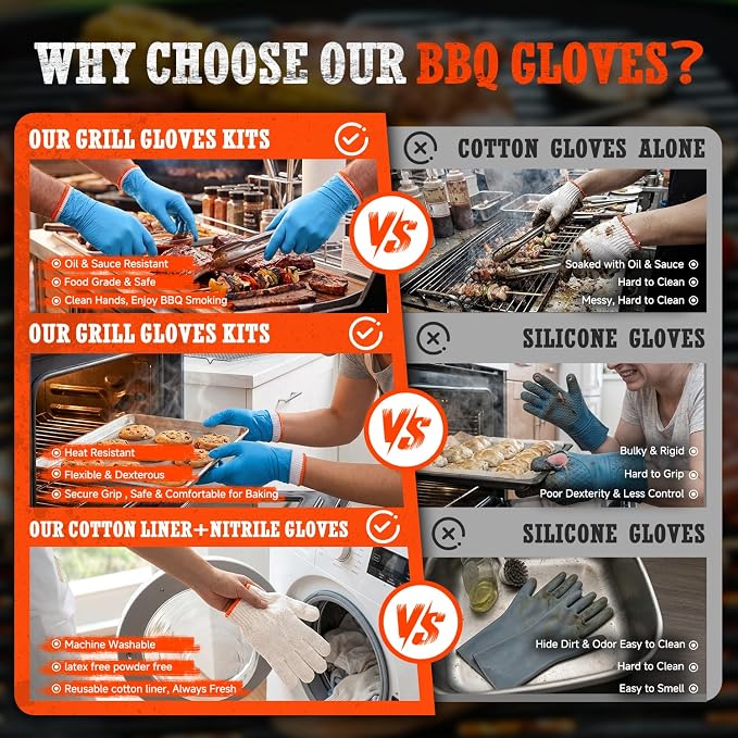 ANBOSON BBQ Gloves,Disposable BBQ Gloves Heat Resistant Cooking | 50 Disposable Nitrile Gloves with 2 Reusable Cotton Liners, Powder Free, Latex Free for Smoking,Grilling,Cooking,Food Prep