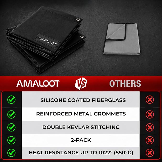 AMALOOT® Heavy Duty Welding Blanket 2-Pack – Silicone Coated Fiberglass Fireproof Blanket with Kevlar Stitching, 4ft x 6ft, Heat Resistant Welding Curtain & Protection for Welding, Grill & Smoker