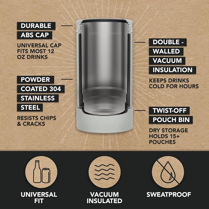 DUALIE Lower Deckie - Insulated 12 oz Can Cooler with Pouch Container - Universal Drink Holder with Built-in Pouch Bin - Choose Your Color
