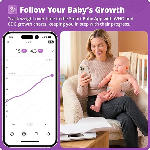 Greater Goods Smart Baby Scale – Bluetooth Digital Infant Scale for Newborns & Toddlers, Automatically Track Growth in gG Baby App, Accurate Even with Movement, 0.1 oz Precision Sensor, 66 lb Capacity