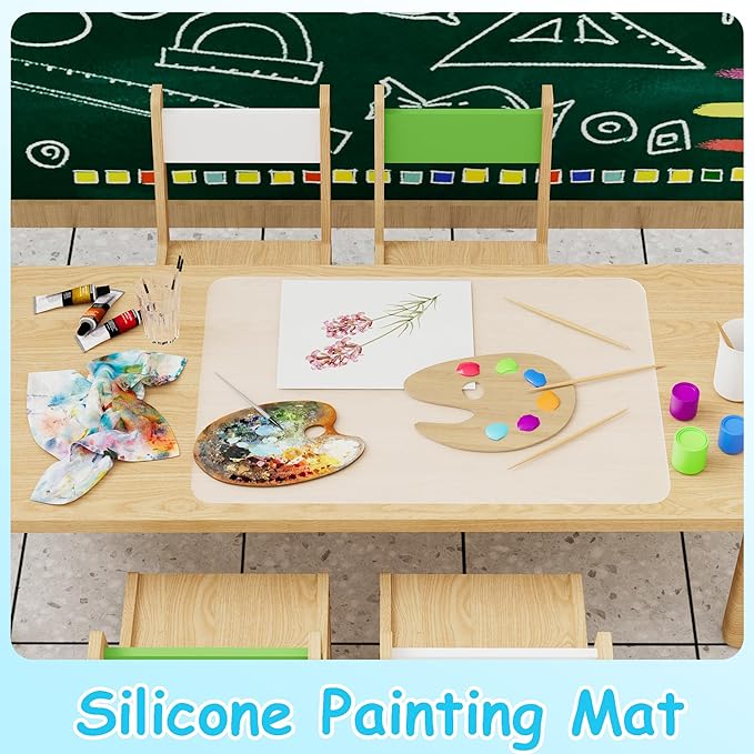 Clear Silicone Mats for Crafts: 11.4"W x 11.4"L 2Pcs Heat Resistant Nonslip | Nonstick 0.8mm Silicone Countertop Protector Mat - Silicone Sheet for Jewelry Epoxy Resin Glitter Slime DIY Translucent