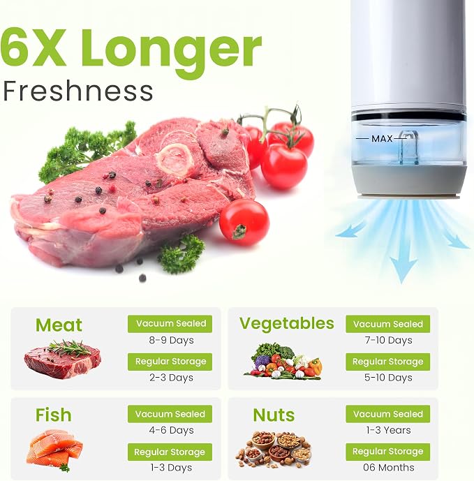 Portable Handheld Vacuum Sealer for Food with 32 Reusable Bags, Compact & Powerful Food Vacuum Sealer with Visible Liquid Tank, Digital Display and 6X Freshness Lock for Meal Prep & Storage