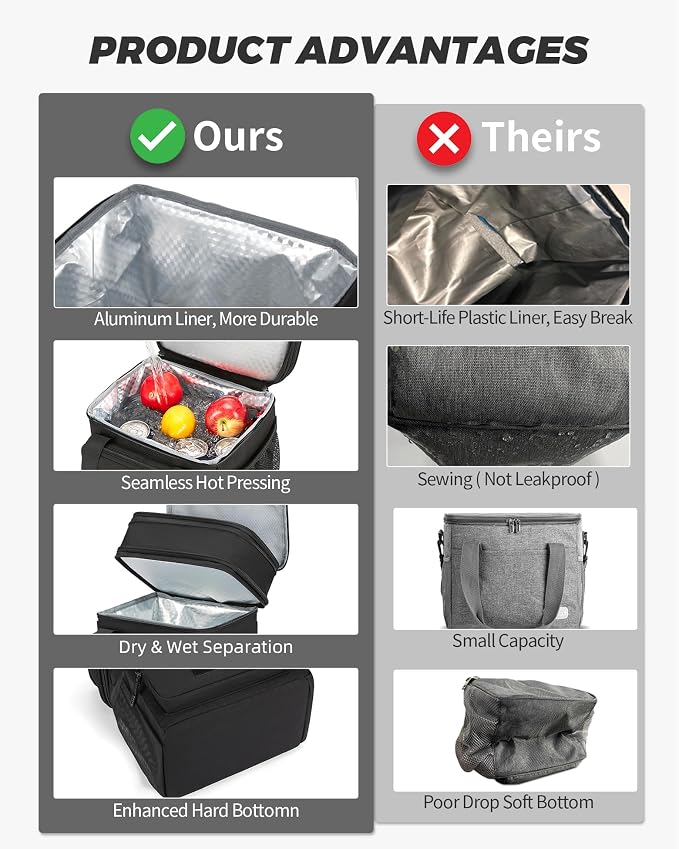 HSHRISH Expandable Large Tactical Lunch Box for Adults, Durable Insulated Lunch Bag with Lots of Storage Space, Cooler Bag for Men Women Work Outdoor Picnic Trip, 16 L, Black