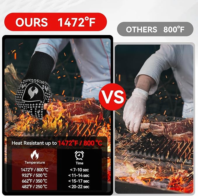 BBQ & Grill Gloves, Oven Gloves, 1472°F Silicone Oven Mitts Heat Resistant Grilling Gloves Fireproof Non-Slip for Barbecue Cooking Baking Smoking, 1-Pair (Gray, Medium)