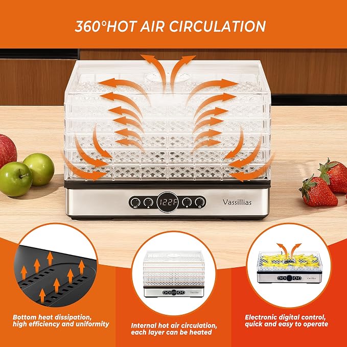 Small Food Dehydrator Dryer - Dehydrator for Healthy Food | Meat, Jerky, Fruit, Vegetable, Mushroom and Herb, 400W, 158°F, Mini Dryer with 5 BPA-Free Drying Racks, White, Model 904