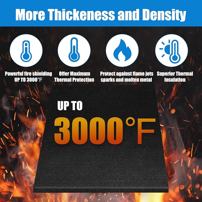 WISSCOOL 10MM Thick 40x40 Inch Fireproof Welding Blanket, 10mm Thickened Pad Fire Resistant Carbon Felt Cloth Flame Retardant Fabric Protector Pad for Soldering Firepit Smoker