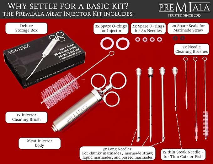 304-Stainless Steel Meat Injector - With Marinade Straw! 4 Needles, Spare Orings, Ebook, Spares Available! The Original 2oz Marinade Injector Syringe Kit Creates Juiciest Turkey and BBQ Ever!