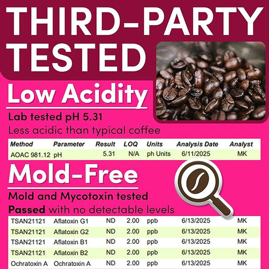 Sarasota Coffee Ground Packets | Gourmet Flavored Medium Roast Grounds Packs | Jamaican Me Crazy | Low Acid Mold Free Individual Single Pot Pouches for 12 Cup Coffee Maker | 2 Ounce Bags, 12 Count