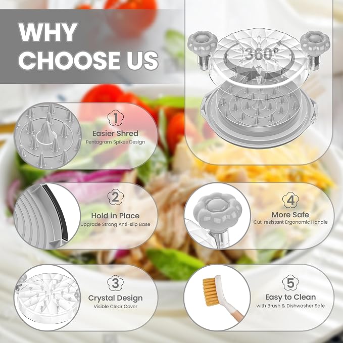 Chicken Shredder Tool Twist Large - Meat Shredders for Chicken Breast | 10'' Pro Visible Kitchen Gadgets Grinder Machine with Brush,Strong Anti-Slip Strip,Ergonomic Handle,BPA Free (Grey)
