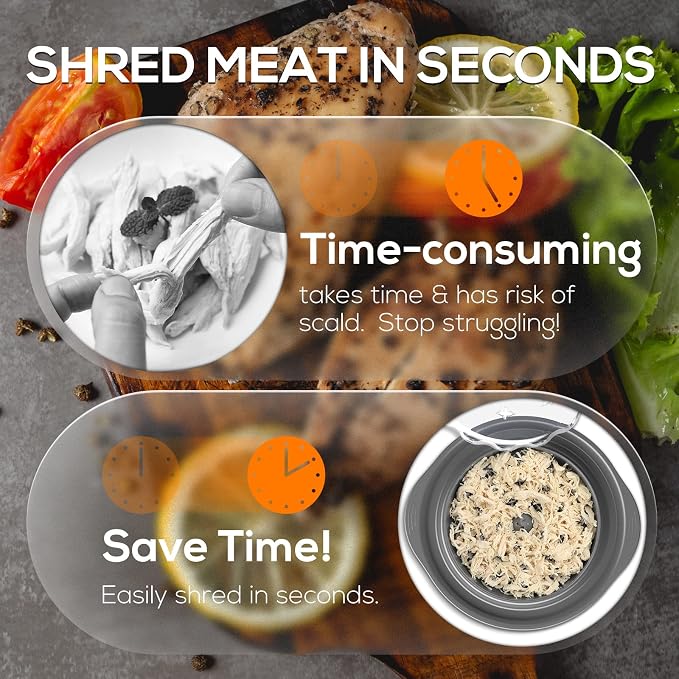 AveFare 11Inch Large Chicken Shredder Tool Twist - Meat Shredder twist | Visible Chicken Breast Shredder, Ergonomic Handle, Strong Anti-Slip Strip, BPA Free, Kitchen Gadgets for Pork Beef Chicken