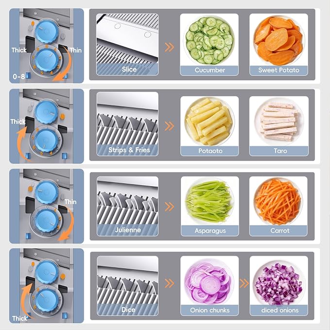 ONCE FOR ALL Safe Mandoline Slicer Pro, Food Slicer with Container, Blue | 4th Gen, 0.1-8mm Adjustable Kitchen Mandoline Slicer, Veggie Chopper Cutter For Potato Onion Fruit, Stainless Steel, Gift