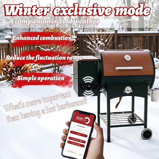 Advanced WiFi PID Trapezoid Control Board with Smart APP Control (AC03P7) - Wireless Upgrade for Pit Boss Lexington, Classic, Austin XL, Matte Black Pellet Grills (Excludes Onyx & Tailgater Series)