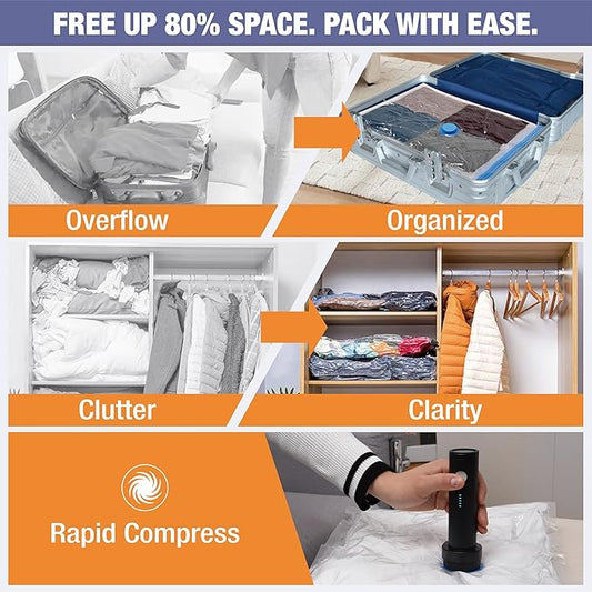 Travel Vacuum Storage Bags with Electric Pump, 10 Combo Travel Packing Bags for Luggage and Suitcase, Carry-on Size Compression Space Saver for Clothes and Clothing