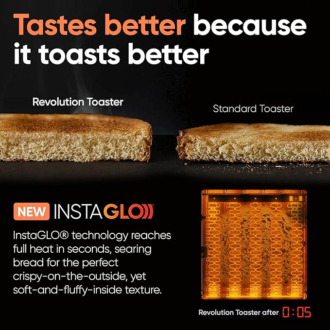 Revolution R180 Connect Plus Smart Toaster with Touchscreen (Bundle with Toastie Press & Warming Rack) Choose from 40+ Bread Types, 7 Browning Levels, & Toastie Press Mode