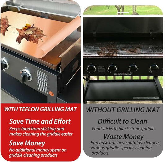 UBeesize 2 Pack Nonstick Copper Grilling Mats for 36 Inch Blackstone Griddle, Resuable Cooking Mat for Grilling, BPA and PFOA Free Heavy Duty BBQ Grill Mats, Griddle Accessories Kit -36 x 17.8 Inch