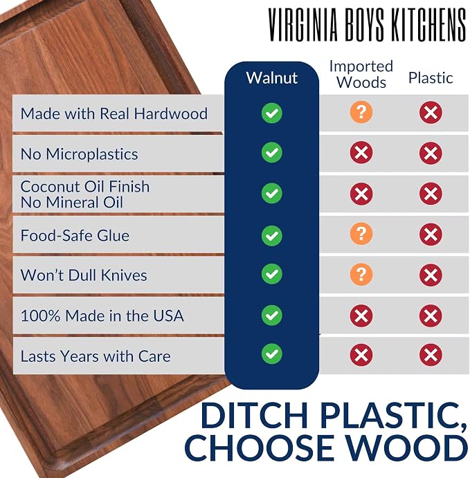 Walnut Wood Cutting Board - Made in USA - Reversible - by Virginia Boys Kitchens