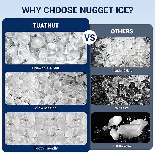 Ice Makers Countertop, 44Lbs/24H Nugget Ice Maker with 0.8 Gallon Water Tank, Ice Ready in 5min, Self-Cleaning Countertop Ice Makers, Soft Chewable Pellet Ice Machine for Home, Kitchen, RV, Camping